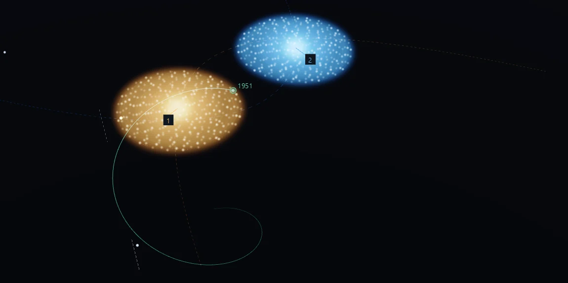 Golden and blue particle galaxies approach each other along curved orbital trails