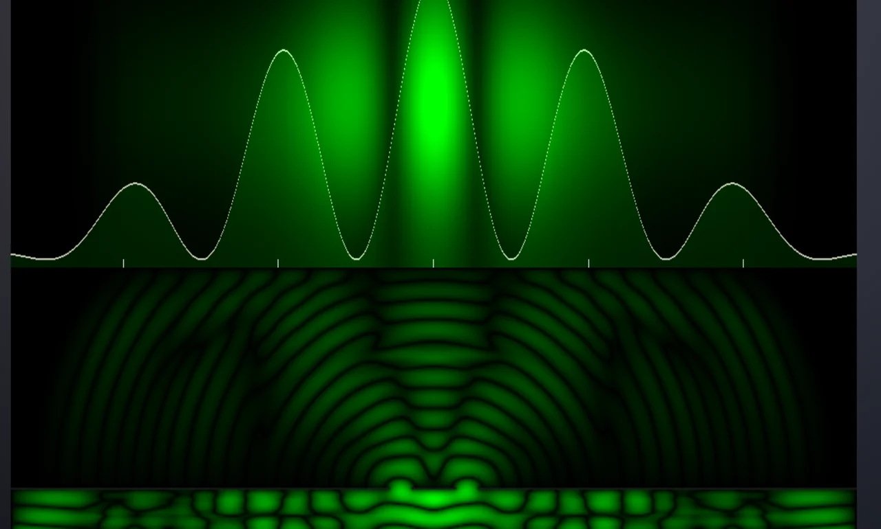 Bright green interference fringes beneath a graph of the optical intensity